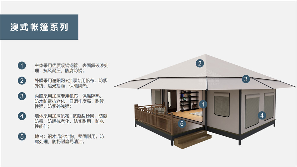 宁县户外野奢帐篷></p><p>此外，生物荧光照明系统还为户外露营增添了一份别样的乐趣。在夜晚，你可以躺在帐篷里，仰望星空，欣赏着周围闪烁的荧光，仿佛置身于一个神秘的童话世界。孩子们会对这神奇的光芒充满好奇，围绕着帐篷嬉戏玩耍，感受大自然赋予的独特魅力。这种独特的体验，将成为你与家人、朋友之间珍贵的回忆，让户外露营变得更加难忘。</p><p>对于追求高品质户外生活的人们来说，生物荧光照明系统的户外野奢帐篷无疑是一个绝佳的选择。它不仅提供了舒适的住宿环境，还为你带来了与自然亲密接触的独特机会。在这个快节奏的时代，让我们放慢脚步，走进大自然，感受生物荧光照明系统带来的奇妙夜晚，开启一场别样的户外野奢之旅。</p><p>随着技术的不断进步，相信生物荧光照明系统将会在未来的户外领域得到更广泛的应用。它将为更多的人带来独特的户外体验，让我们在享受自然的同时，也能领略到科技与自然相结合的无限魅力。让我们一起期待这个充满奇幻光芒的未来户外世界，迎接更多惊喜与美好的到来。</p>    </article>
    <span class=